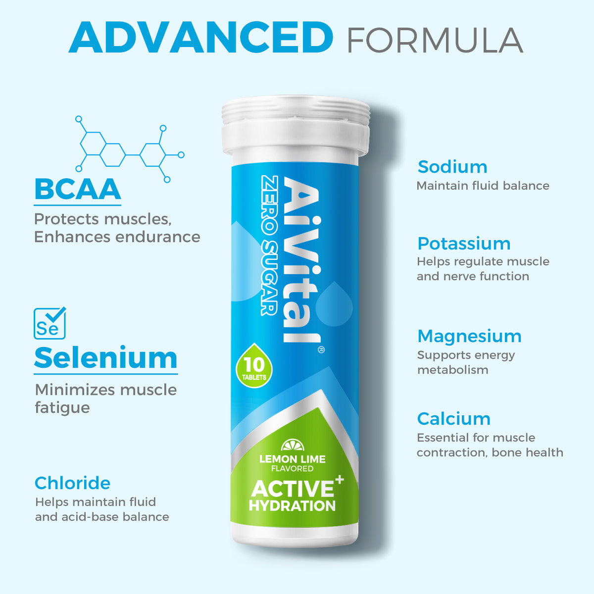 Aivital With 5 essential electrolytes (sodium, potassium, magnesium, calcium, chloride), plus BCAAs and selenium