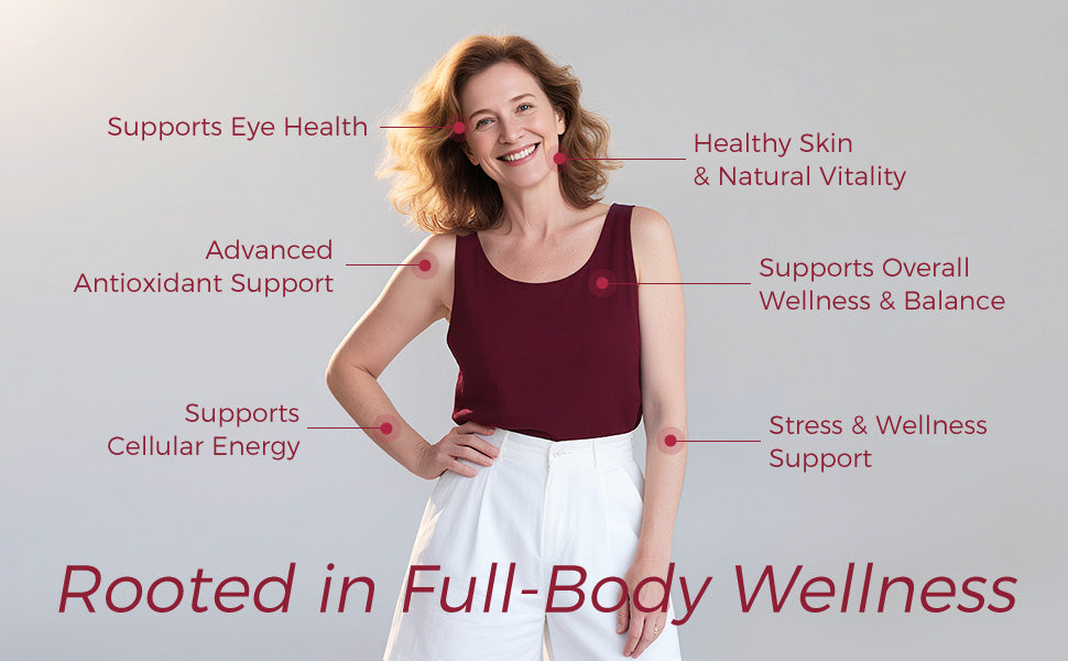 Woman with wellness benefits listed on a gray background