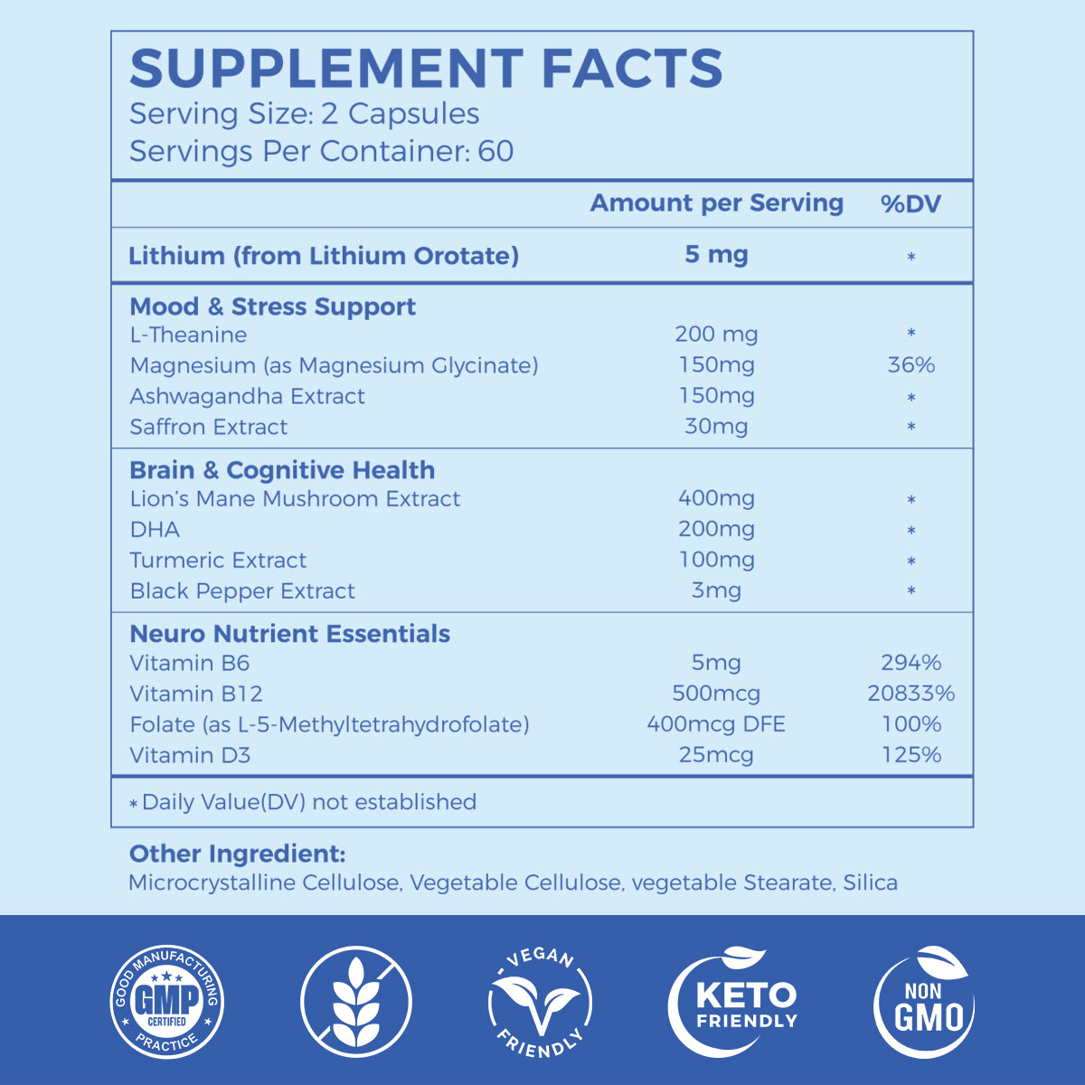 Supplement facts label with various health benefits and ingredient details on a blue background.