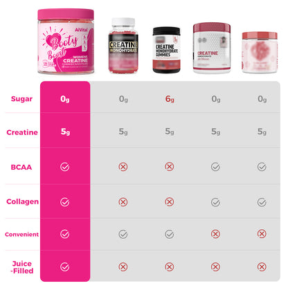 Supplement containers with a comparison chart on a white background
