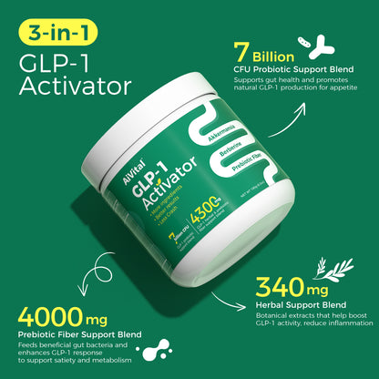 GLP-1 Supplement