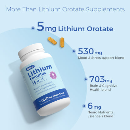 Lithium Complex supplement bottle with nutritional information on a light blue background