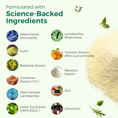 GLP-1 Supplement