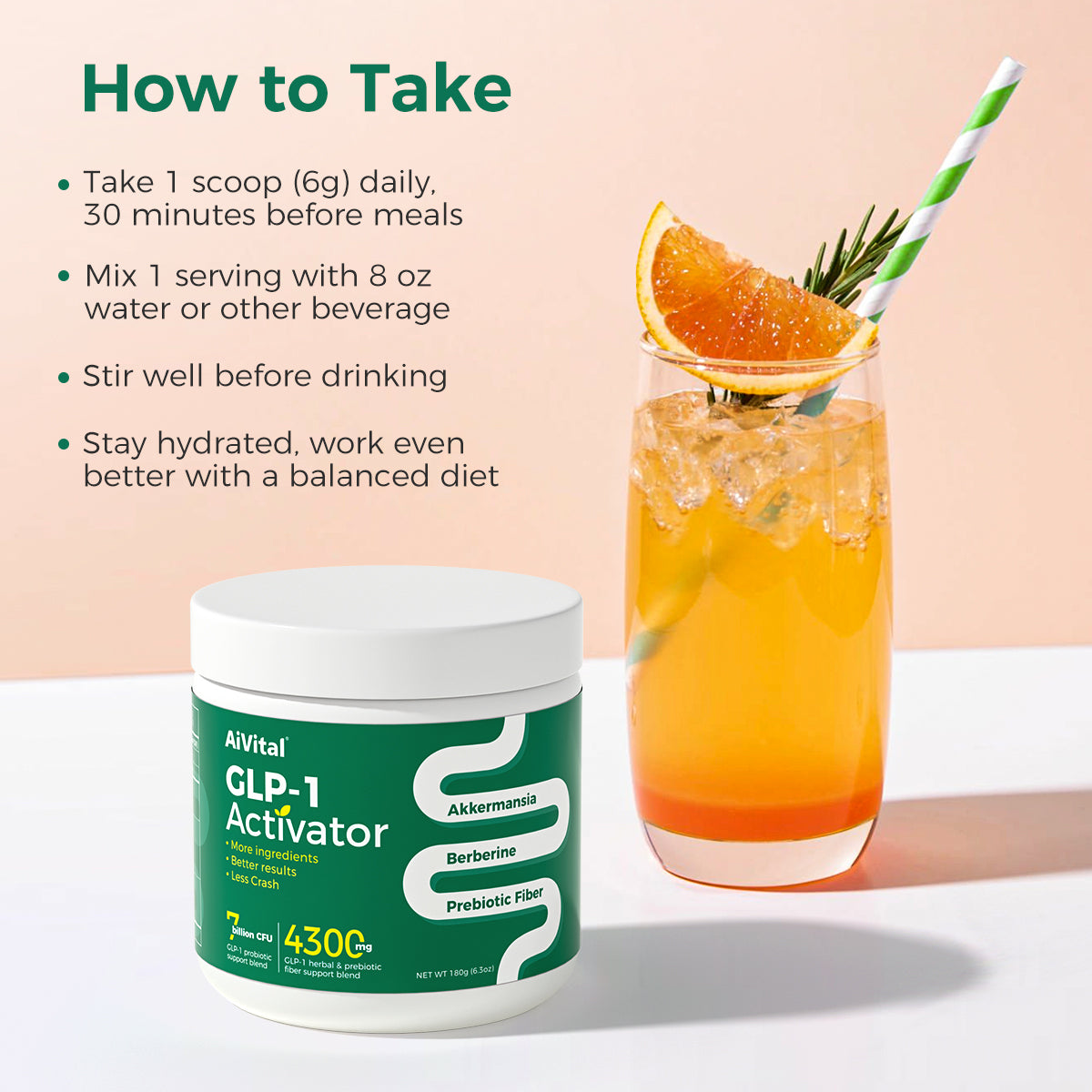 GLP-1 Supplement