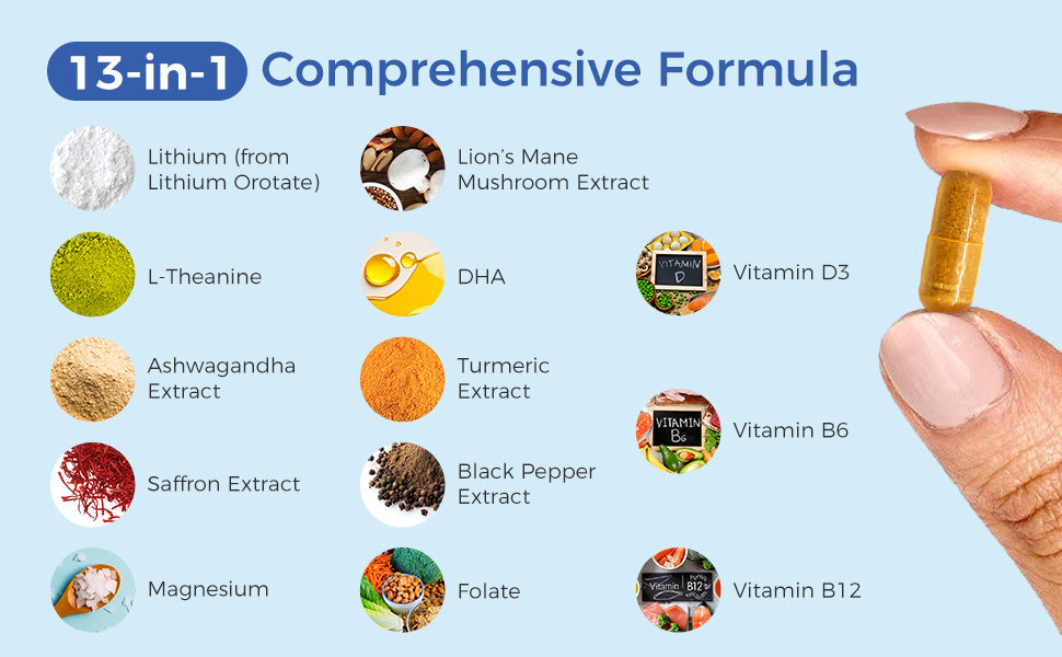 Vitamins with labeled ingredients on a blue background