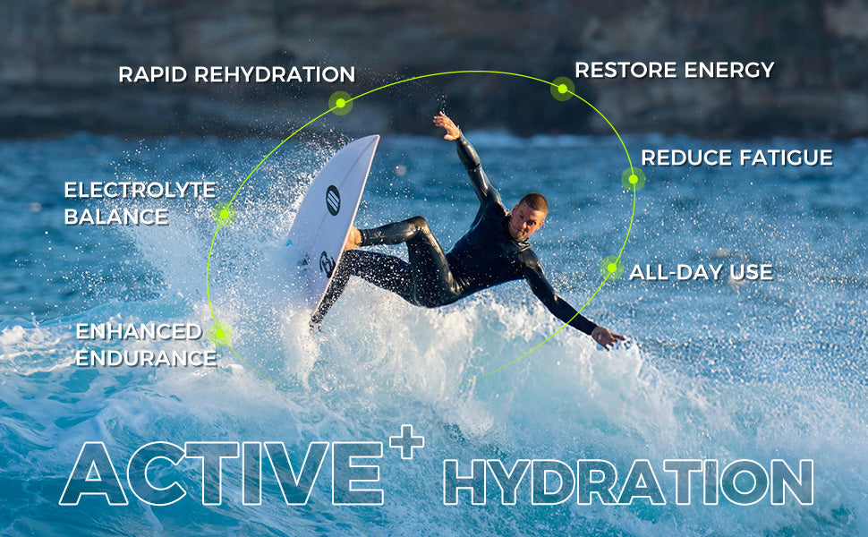 AiVital active+ h'y'dhydration